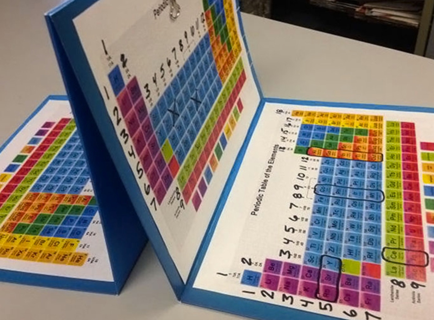 Juego de mesa Hundir la Flota transformado en tabla periódica