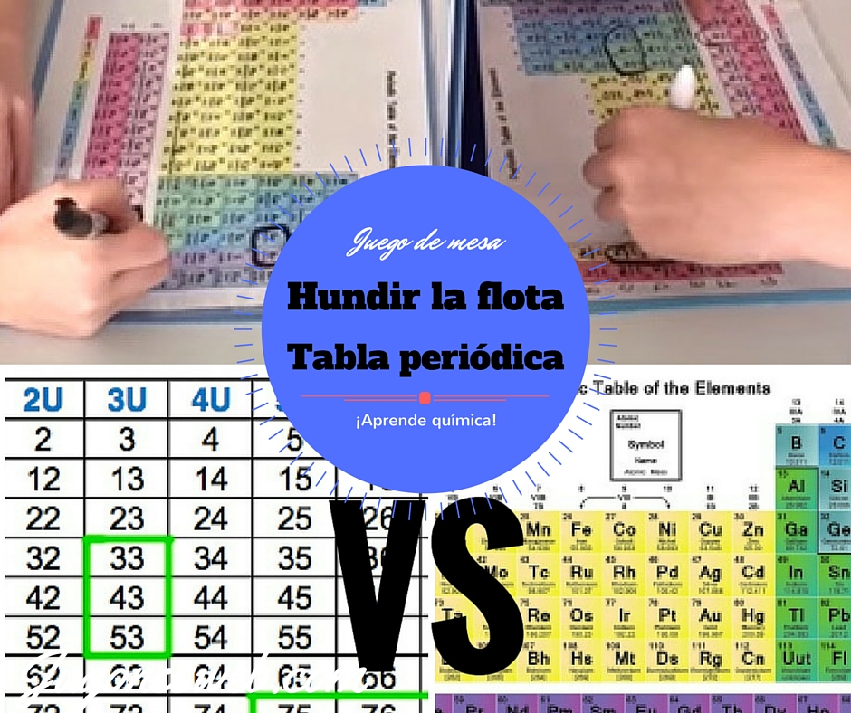 Un sencillo juego para aprenderse la tabla periódica (o para