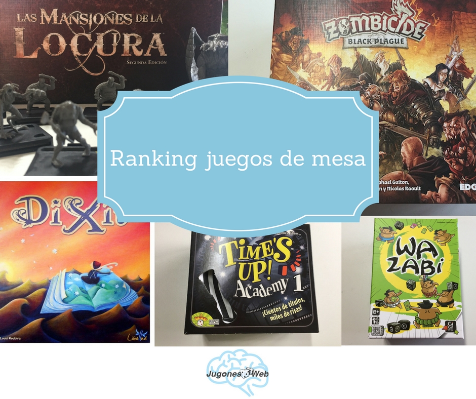 ranking Juegos de mesa